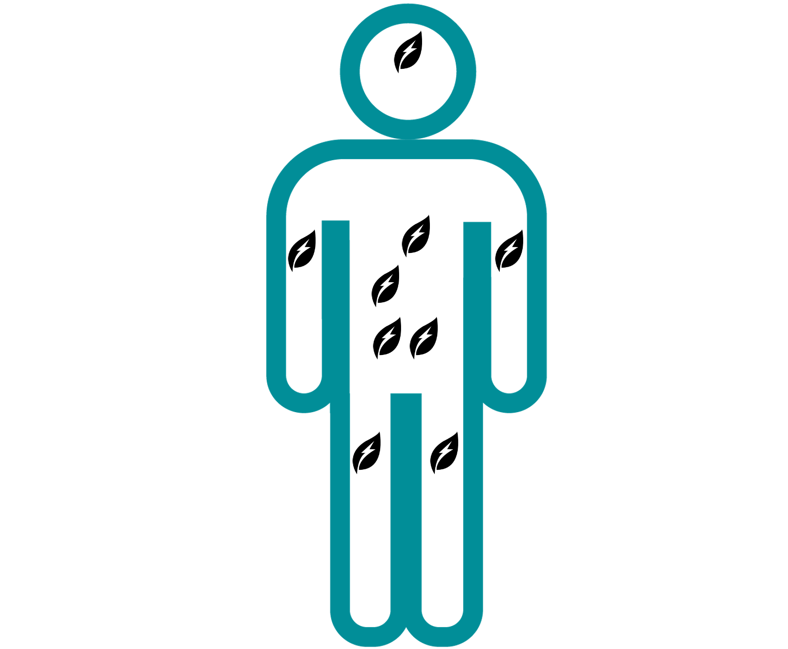 bioavailability alt